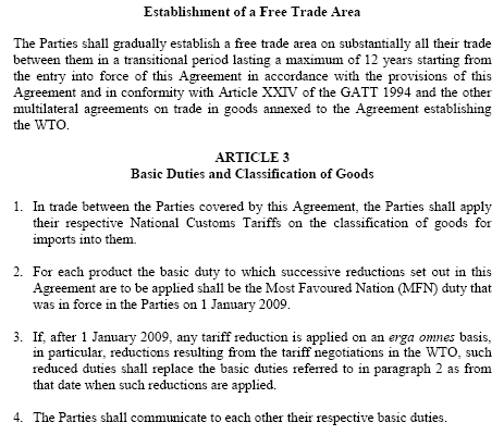 Türkiye-Ürdün Serbest Ticaret Anlaşması (STA)